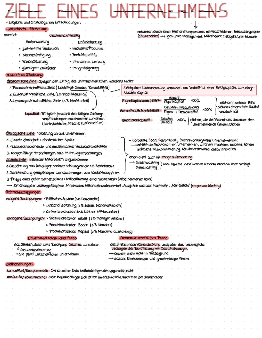 EINES UNTERNEHMENS
ZIELE
= Ergebnis und Grundlage von Entscheidungen
Hierarchische Gliederung
Oberziel
Gewinnmaximierung
Kostensenkung
> jus