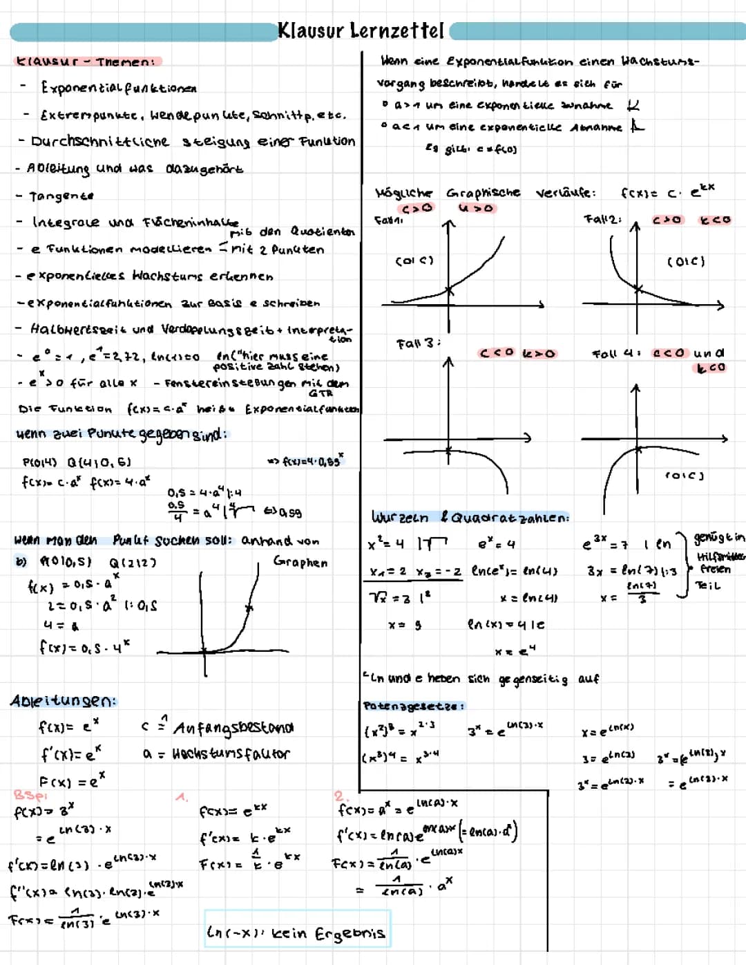 Exponentialfunktionen 