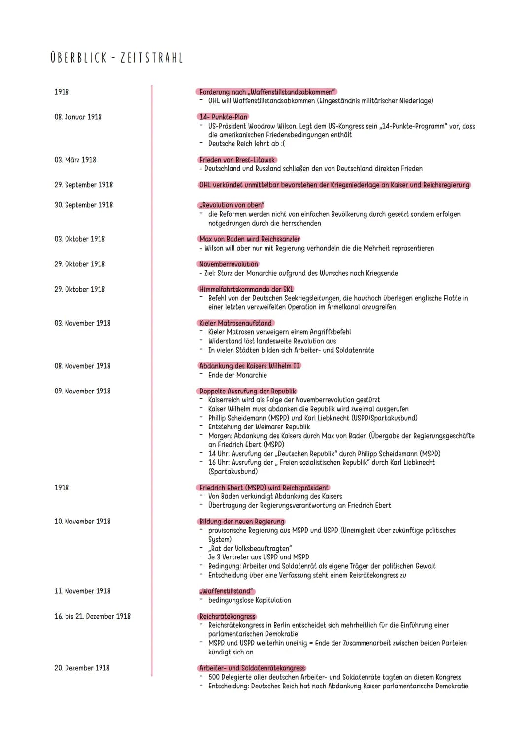 ÜBERBLICK ZEITSTRAHL
1918
08. Januar 1918
03. März 1918
29. September 1918
30. September 1918
03. Oktober 1918
29. Oktober 1918
29. Oktober 