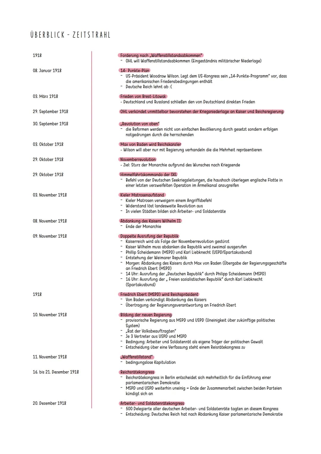 ÜBERBLICK ZEITSTRAHL
1918
08. Januar 1918
03. März 1918
29. September 1918
30. September 1918
03. Oktober 1918
29. Oktober 1918
29. Oktober 