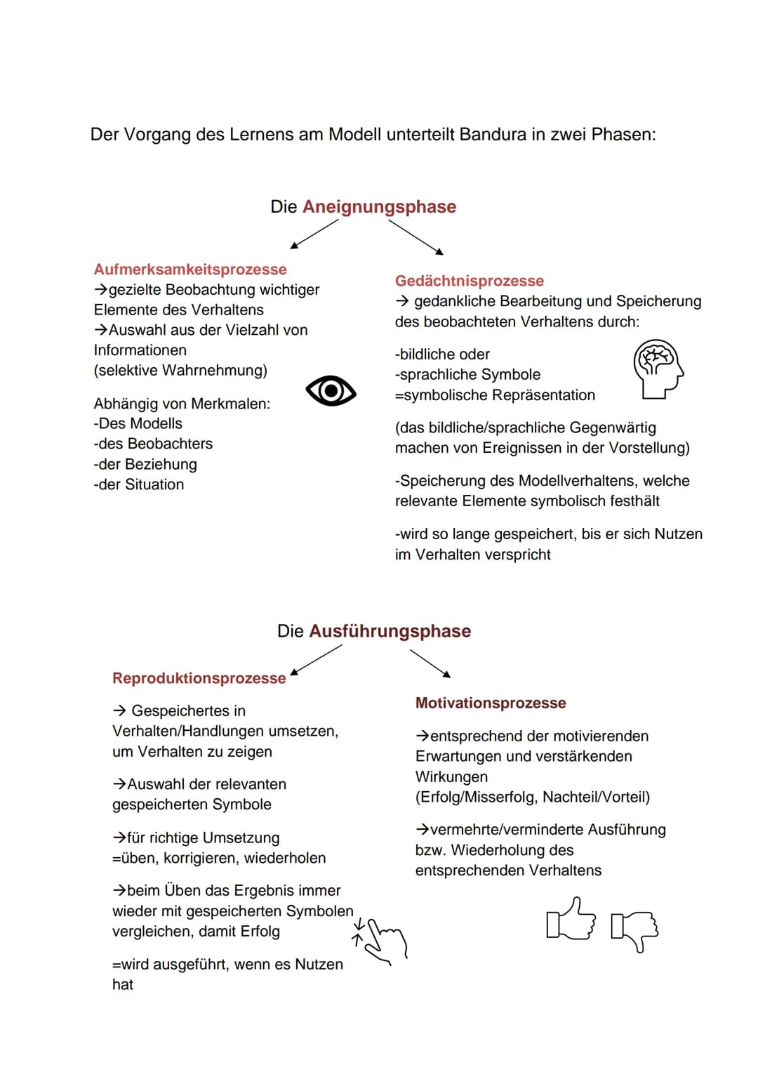 Sozial-kognitive Lerntheorie
nach Bandura
Menschen erlernen eine Vielzahl von Erlebens- und Verhaltensweisen durch Beobachtung
von Personen,