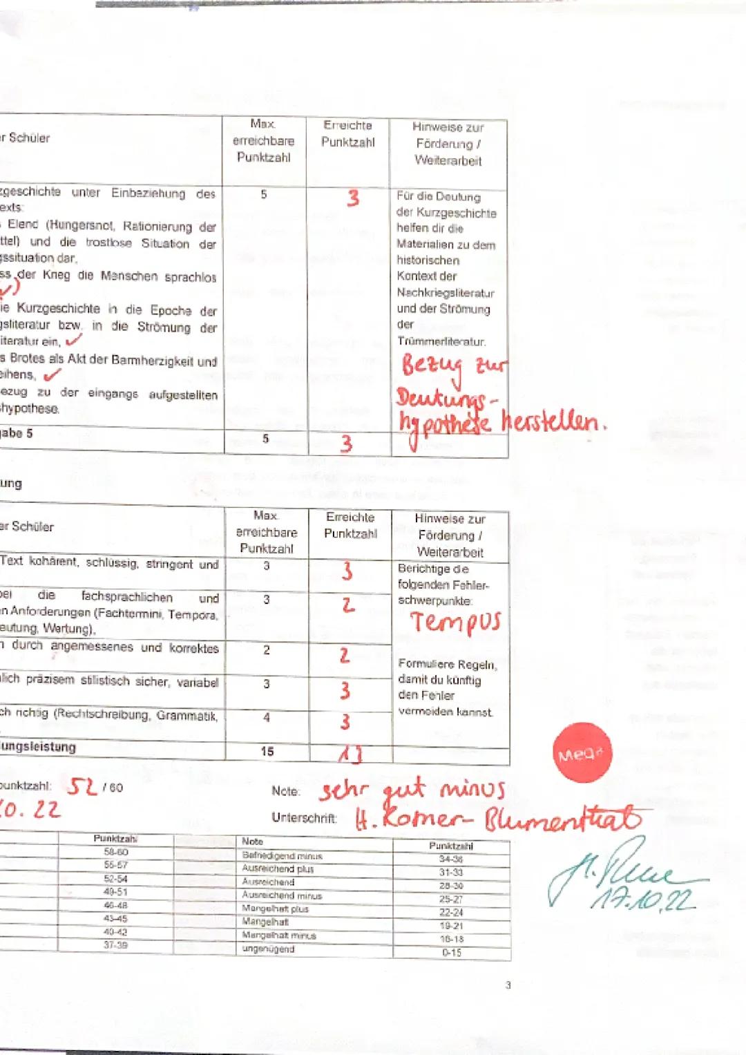Rosner-Blumenthal
Text - Wolfgang Borchert: Das Brot (1946)
Aufgabenstellung:
Klausur Nr. 1/EF/GK Deutsch 4
Analysieren und interpretieren S