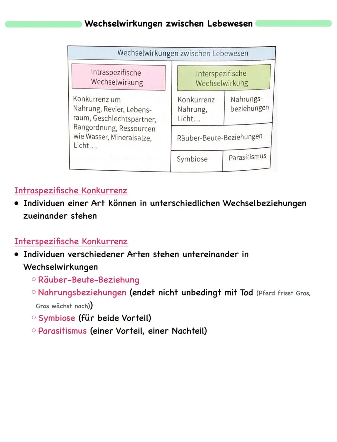 Zusammenfassung
Ökologie
Abiotische und biotische Faktoren
Biotische Faktoren
• gehen von Lebewesen aus
• Konkurrenten
• Parasiten
• Mensch
