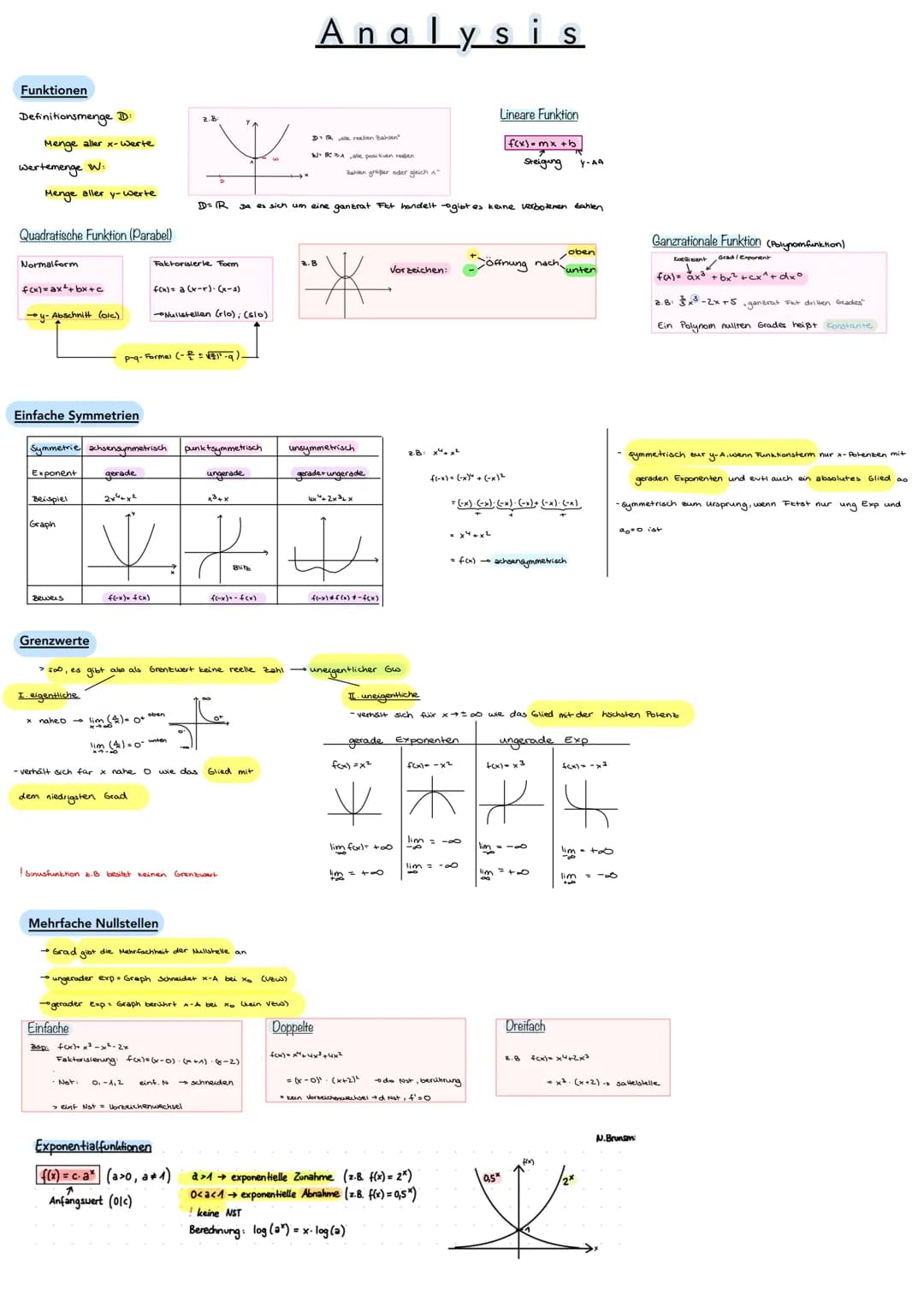 Funktionen
Definitionsmenge ID:
Menge aller x-Werte
wertemenge W:
Menge aller y-werte
Quadratische Funktion (Parabel)
Normalform
f(x) = ax²+