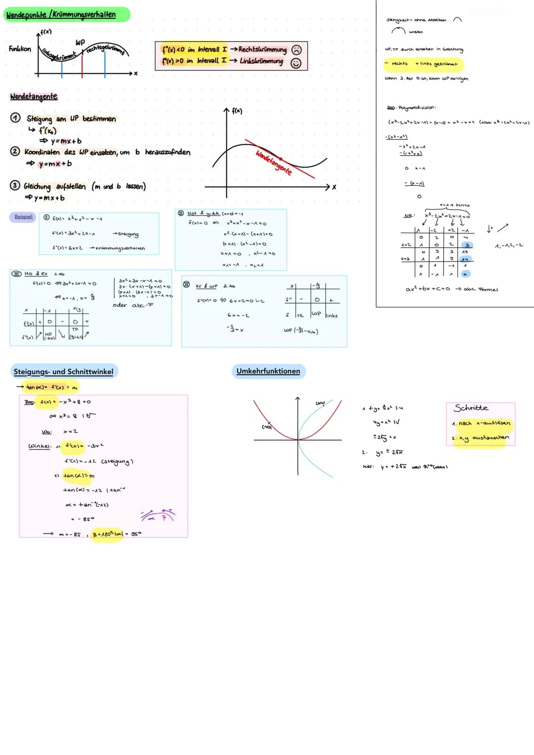 Funktionen
Definitionsmenge ID:
Menge aller x-Werte
wertemenge W:
Menge aller y-werte
Quadratische Funktion (Parabel)
Normalform
f(x) = ax²+