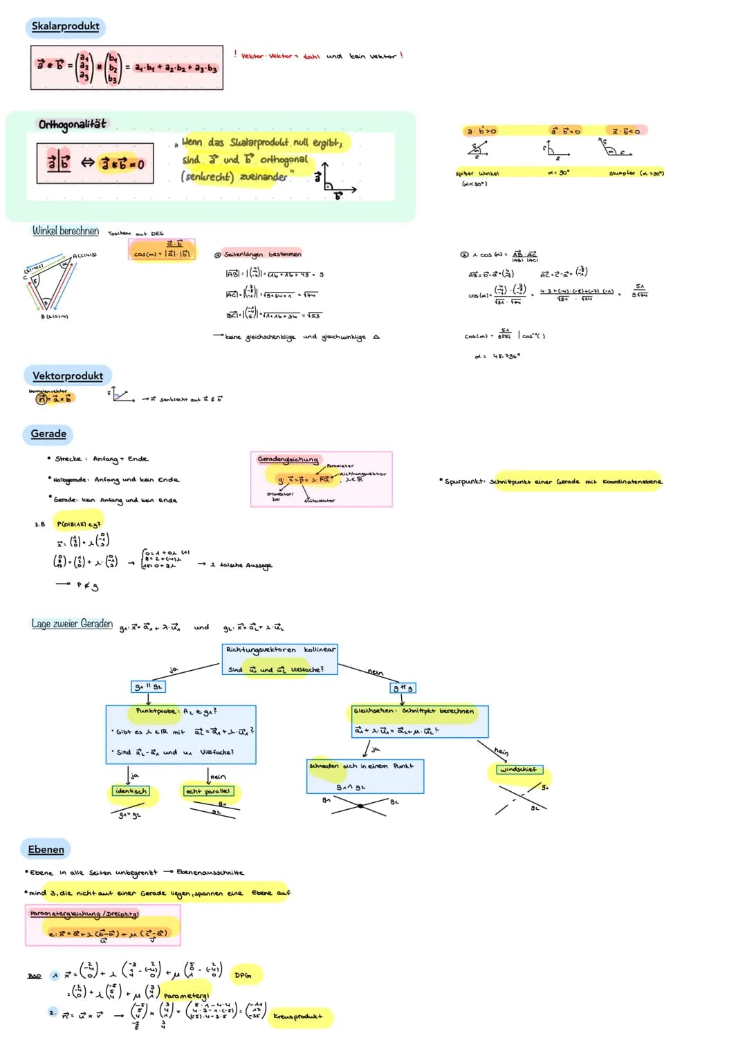 Funktionen
Definitionsmenge ID:
Menge aller x-Werte
wertemenge W:
Menge aller y-werte
Quadratische Funktion (Parabel)
Normalform
f(x) = ax²+