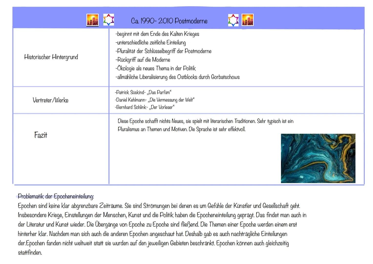 Historischer
Hintergrund
Vertreter/Werke
Fazit
Historischer
Hintergrund
Vertreter/Werke
860-1500 Mittelalter
-Hierarchie des Standesystems:
