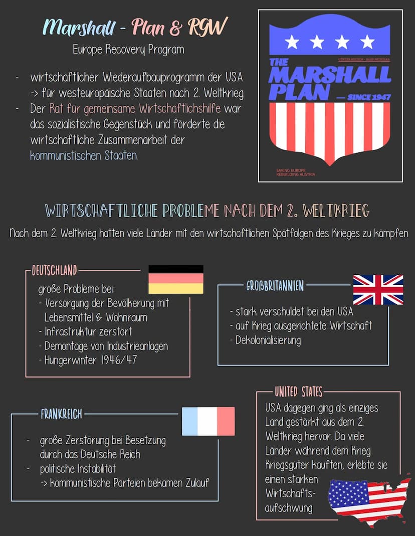 Kalter Krieg
-DEFINITION.
Konkurrenzkampf zwischen Weltmächten USA + verbündete
Westmächte & Sowjetunion + verbündete Ostblockstaaten
Ausein