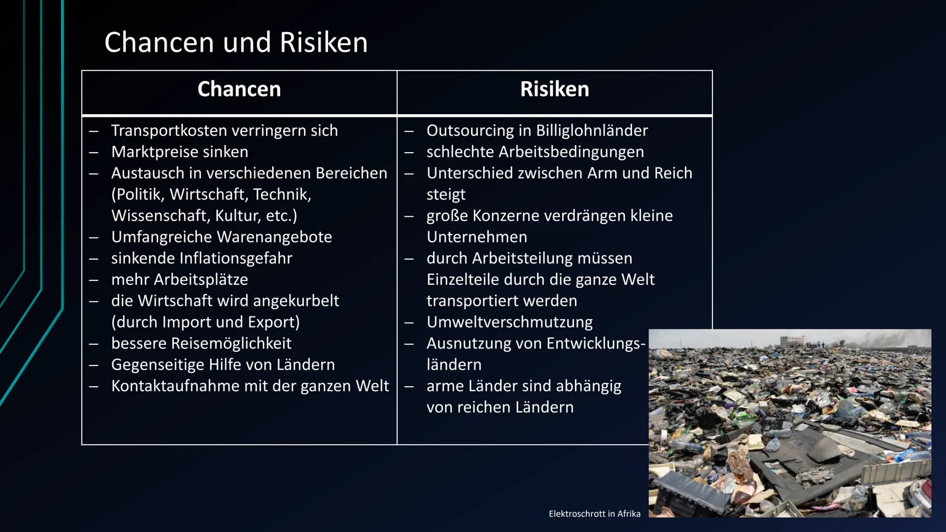 Globalisierung
ÜBER DIE ENTSTEHUNG DER
GLOBALISIERUNG UND IHRE FOLGEN Gliederung
1. Was ist Globalisierung?
Wie entsteht Globalisierung
2. D