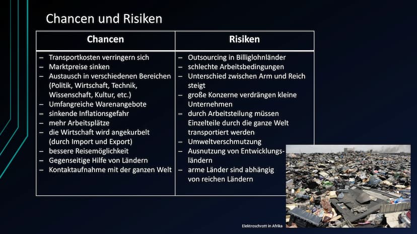 Globalisierung
ÜBER DIE ENTSTEHUNG DER
GLOBALISIERUNG UND IHRE FOLGEN Gliederung
1. Was ist Globalisierung?
Wie entsteht Globalisierung
2. D