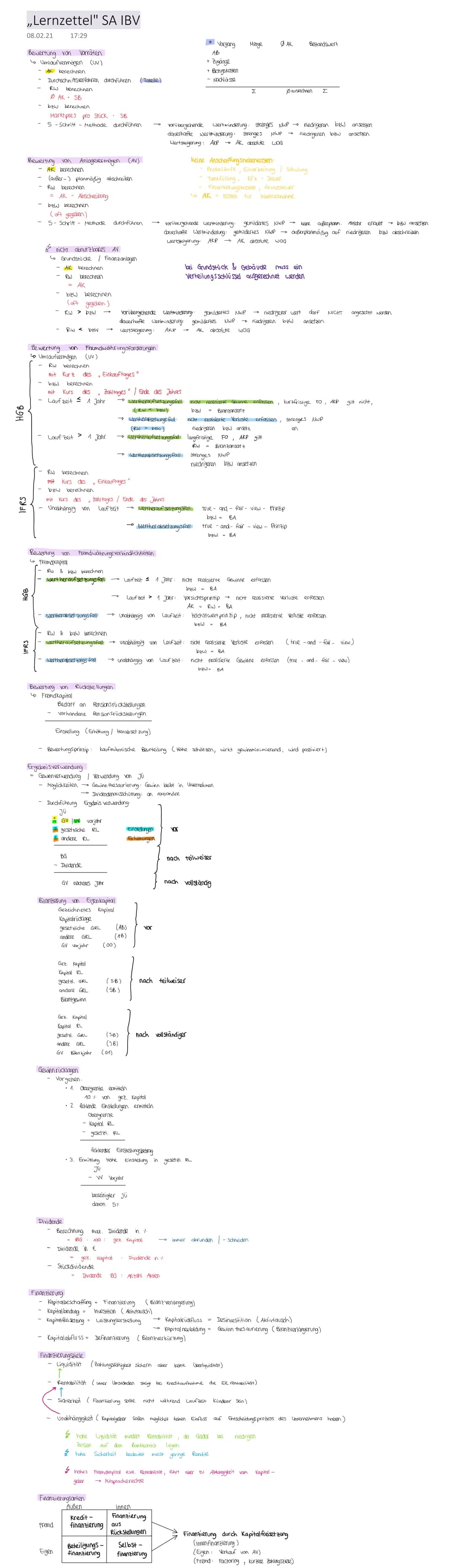 HGB
IFRS
,,Lernzettel" SA IBV
08.02.21
HGB
IFRS
Bewertung von Vorräten
Umlaufvermögen (UV)
- AK berechnen
Durchschnittsverfahren durchführen