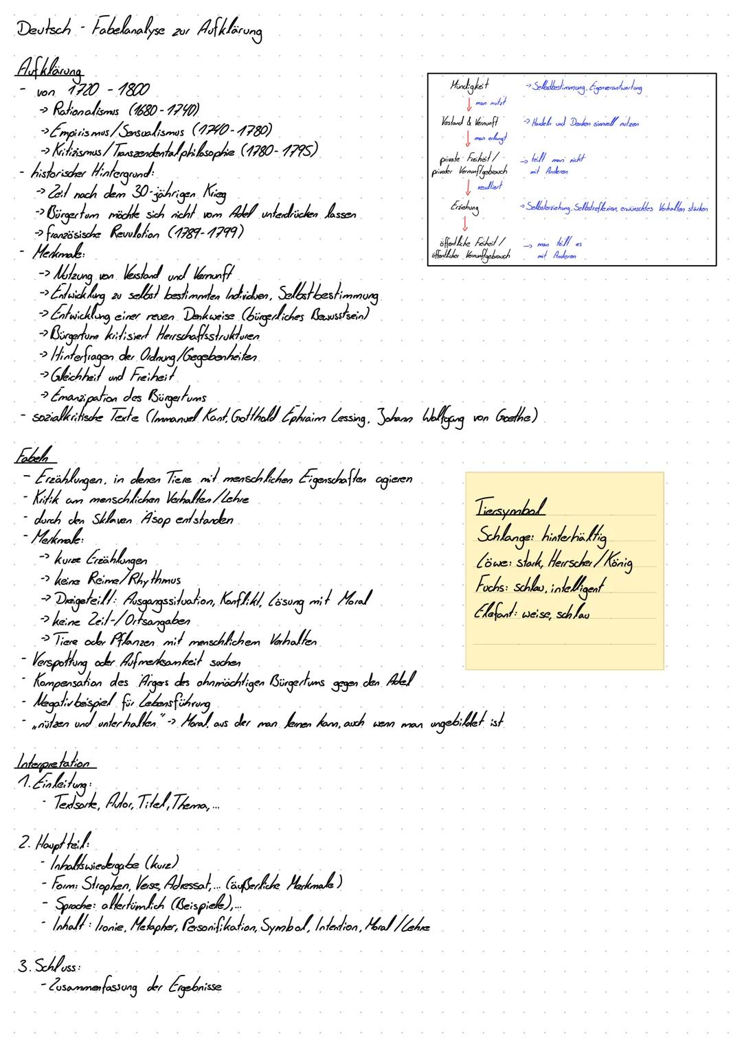Fabelanalyse zur Aufklärung