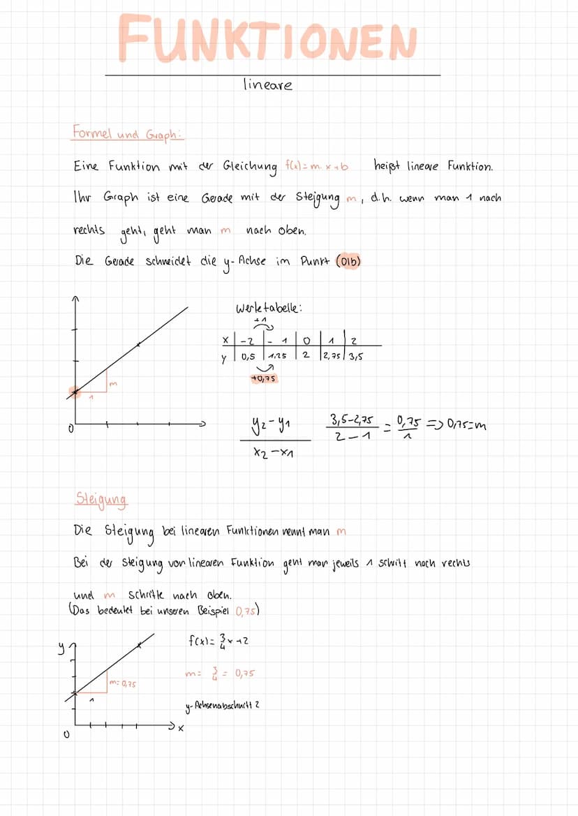 Funktionen generell
FUNKTIONEN
Inhaltsverzeichnis
0-skellen
-
→ Schnitt punkte
proportionale und anti- proportionale
y- Achsenabschnitt
Funk