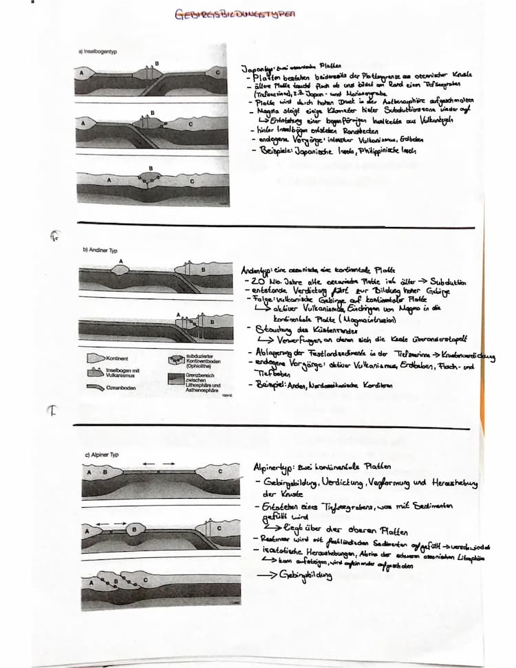 Know Gebirgsbildungstypen/Gebirgsbildungsprozesse - geodynamische Prozesse thumbnail