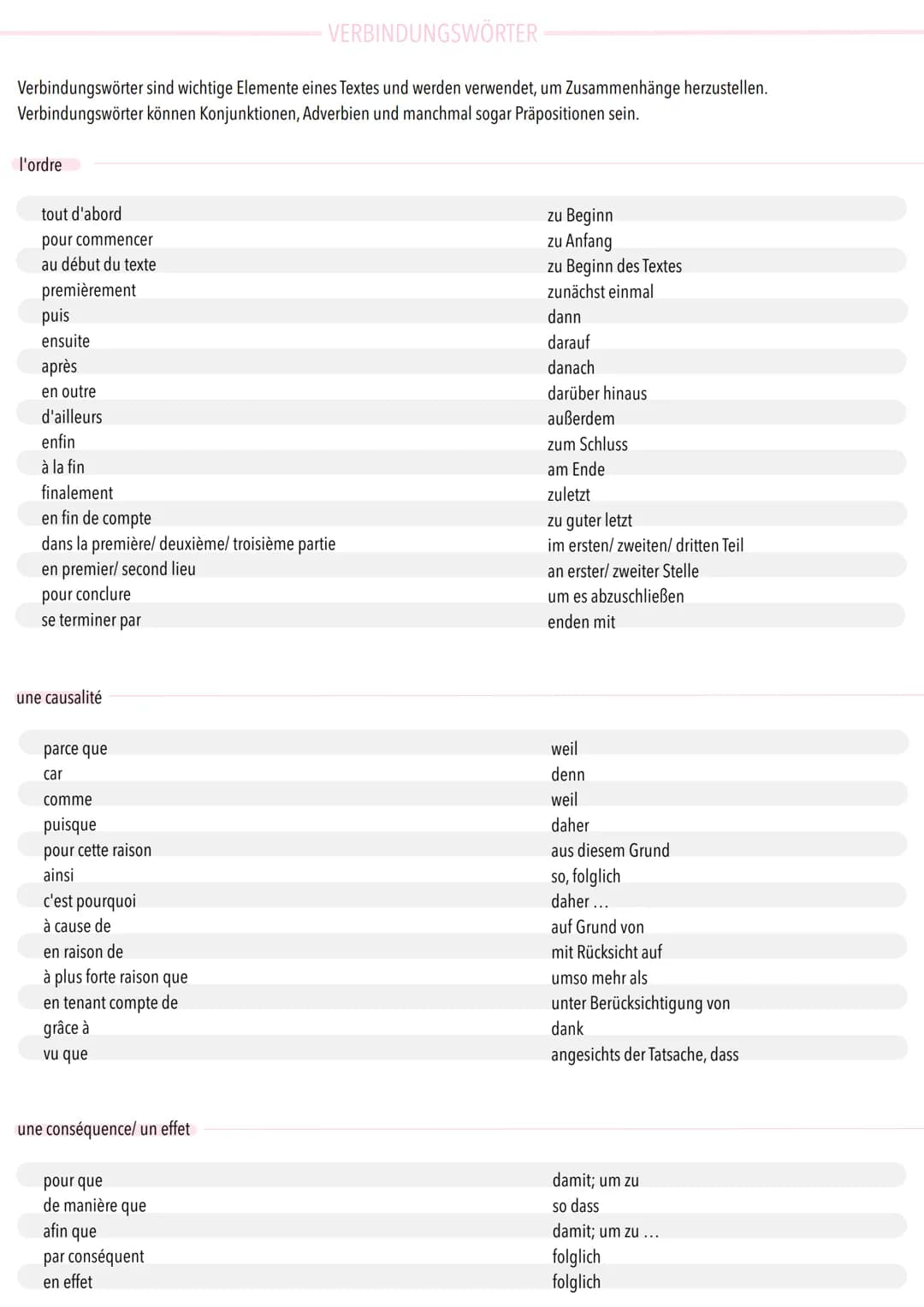 VERBINDUNGSWÖRTER
Verbindungswörter sind wichtige Elemente eines Textes und werden verwendet, um Zusammenhänge herzustellen.
Verbindungswört