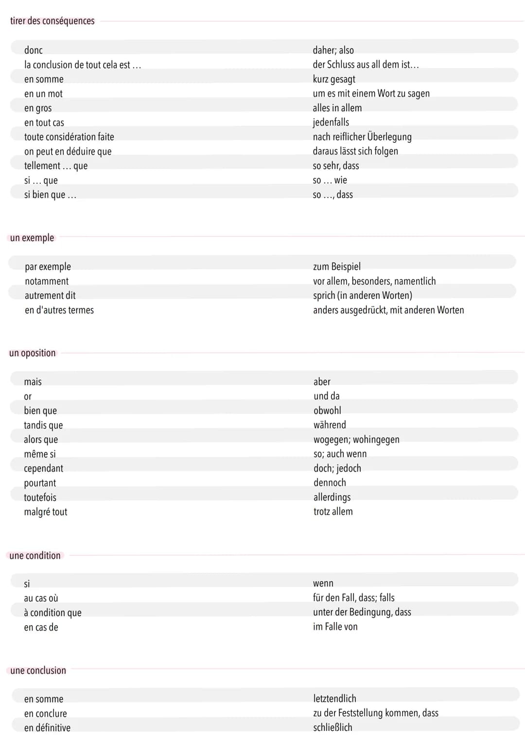 VERBINDUNGSWÖRTER
Verbindungswörter sind wichtige Elemente eines Textes und werden verwendet, um Zusammenhänge herzustellen.
Verbindungswört
