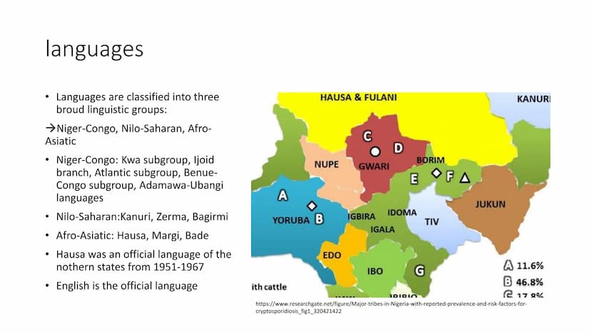 Nigerial
From Smilla Chrobok
http://www.all-flags-world.com/country-flag/Nigeria/national-nigerian-flag.php
PIKU
https://ne.usembassy.gov/vi