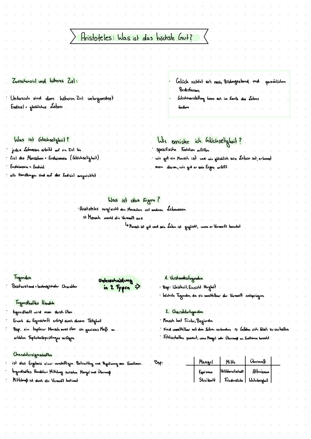 > Aristoteles: Was ist das höchste Gut?

Zwischenziel und höheres Ziel:

- Unterzice sind dem höheren Ziel untergeordnet
- Endziels glichlic