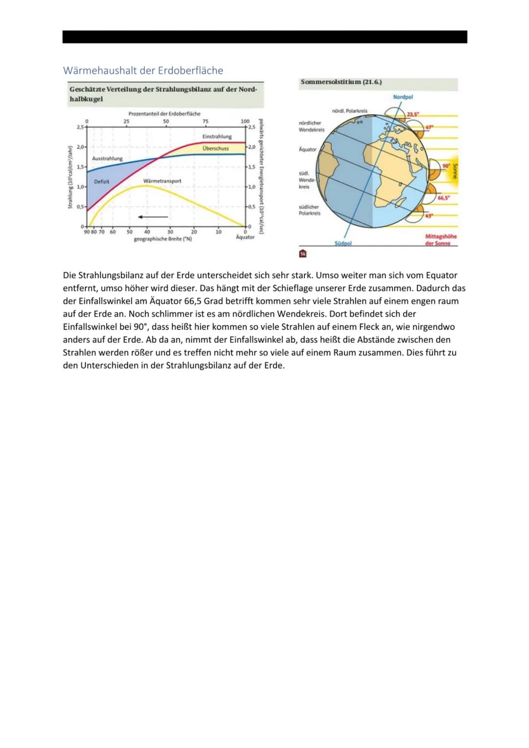 10.01.2021 Lernbereich 2: Atmosphärische Prozesse Der Strahlenhaushalt der Erde
Atmosphäre:
einfallende
kurzwellige Strahlung
Welt-Do
raum
A