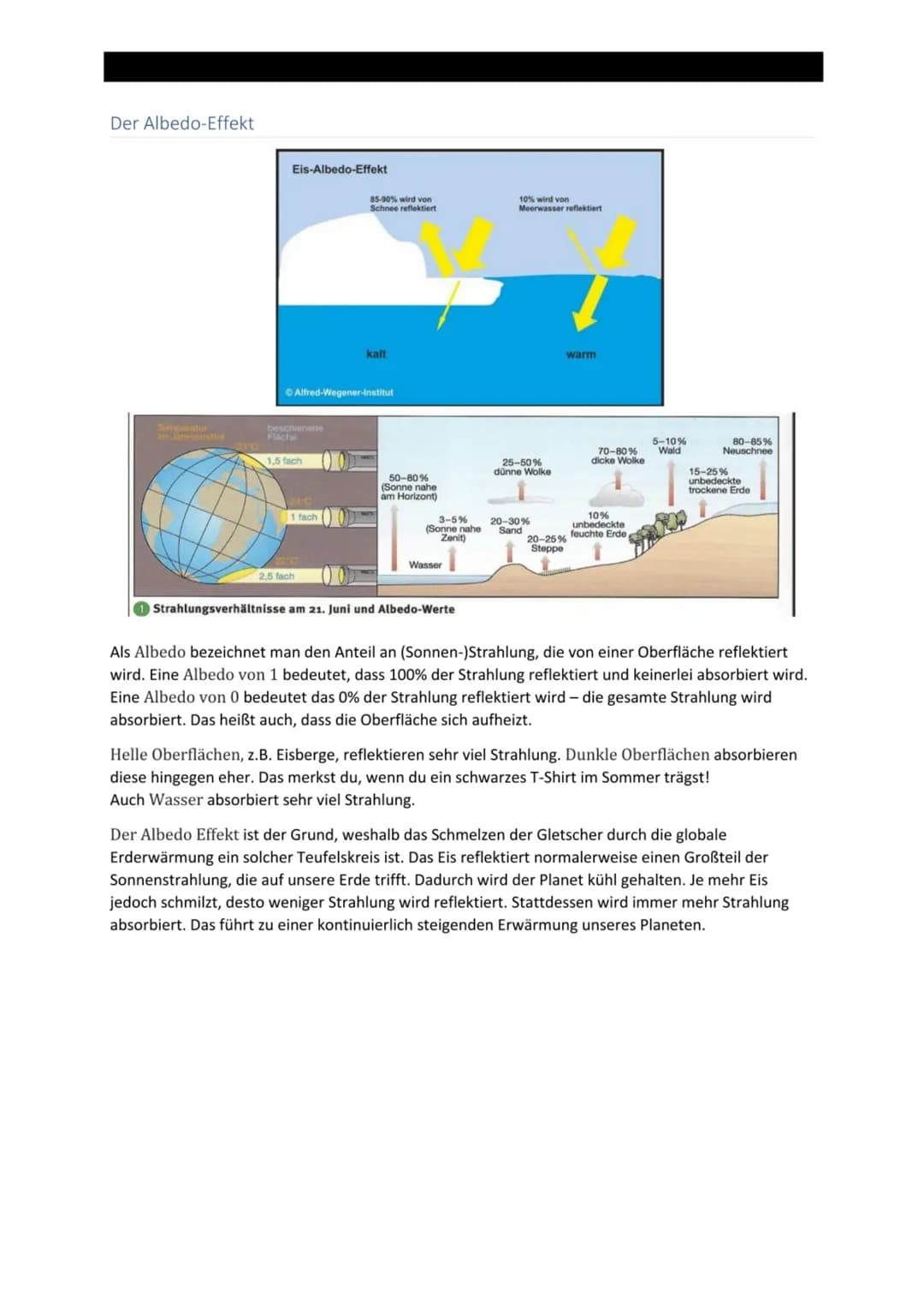 10.01.2021 Lernbereich 2: Atmosphärische Prozesse Der Strahlenhaushalt der Erde
Atmosphäre:
einfallende
kurzwellige Strahlung
Welt-Do
raum
A