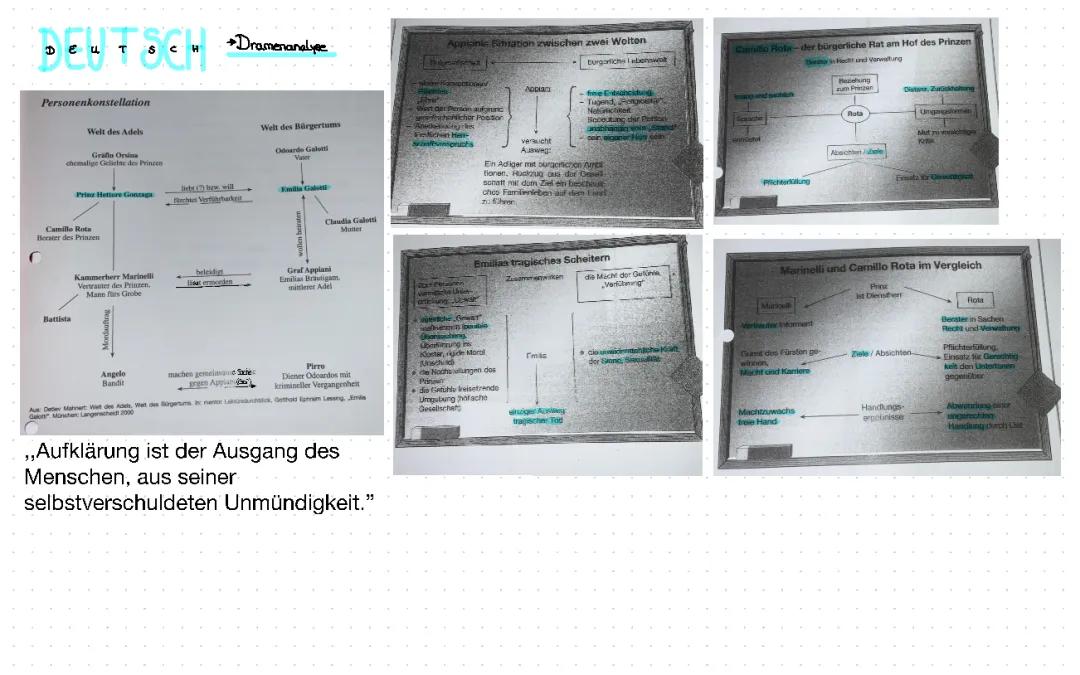 Emilia Galotti Zusammenfassung und Szenenanalyse: Aufklärung, Figuren und mehr