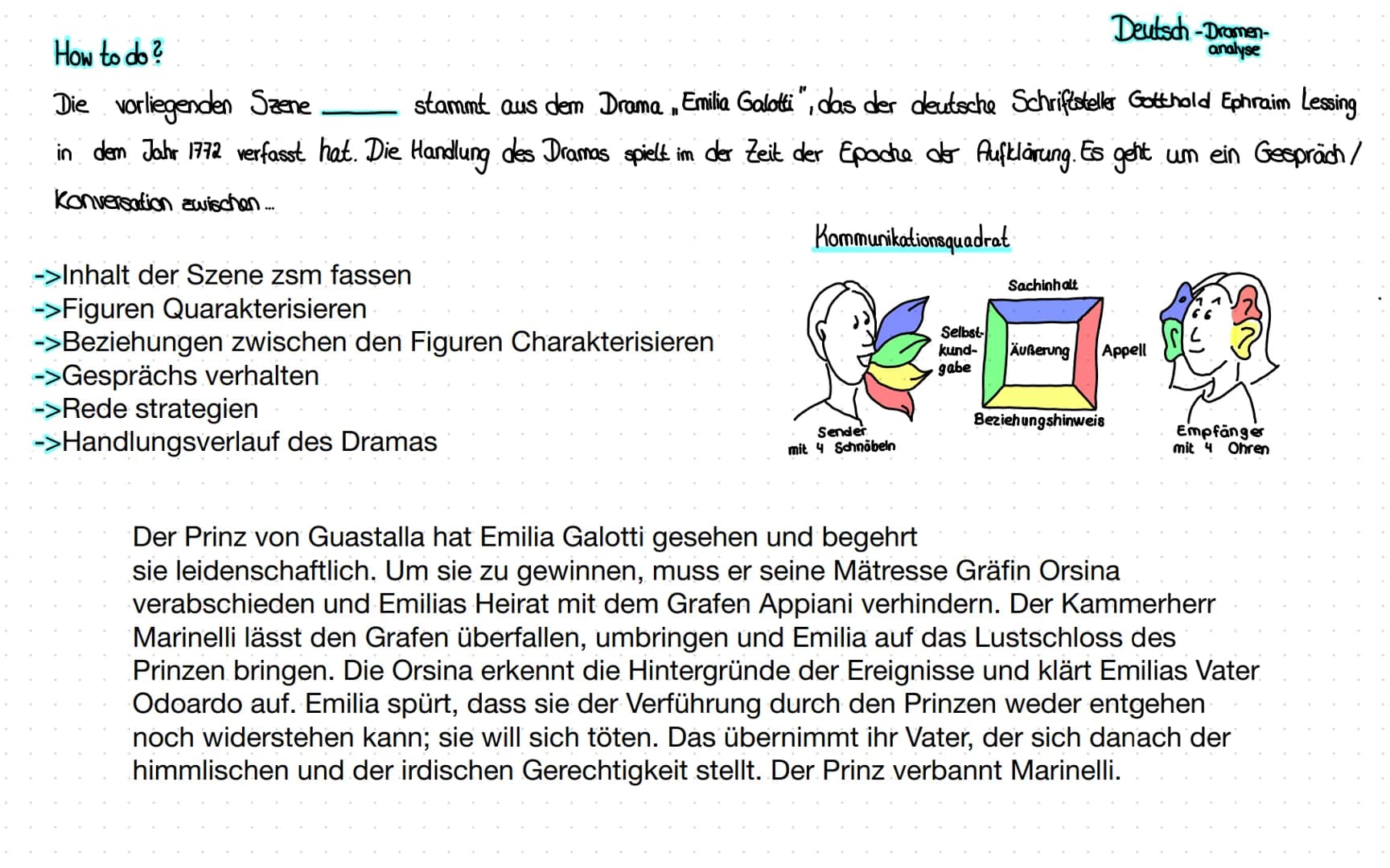 DEUTSCH Dramemandlige
Personenkonstellation
Welt des Adels
Gräfin Orsina
ehemalige Geliebte des Prinzen
Battista
Prinz Hettore Gonzaga
Camil