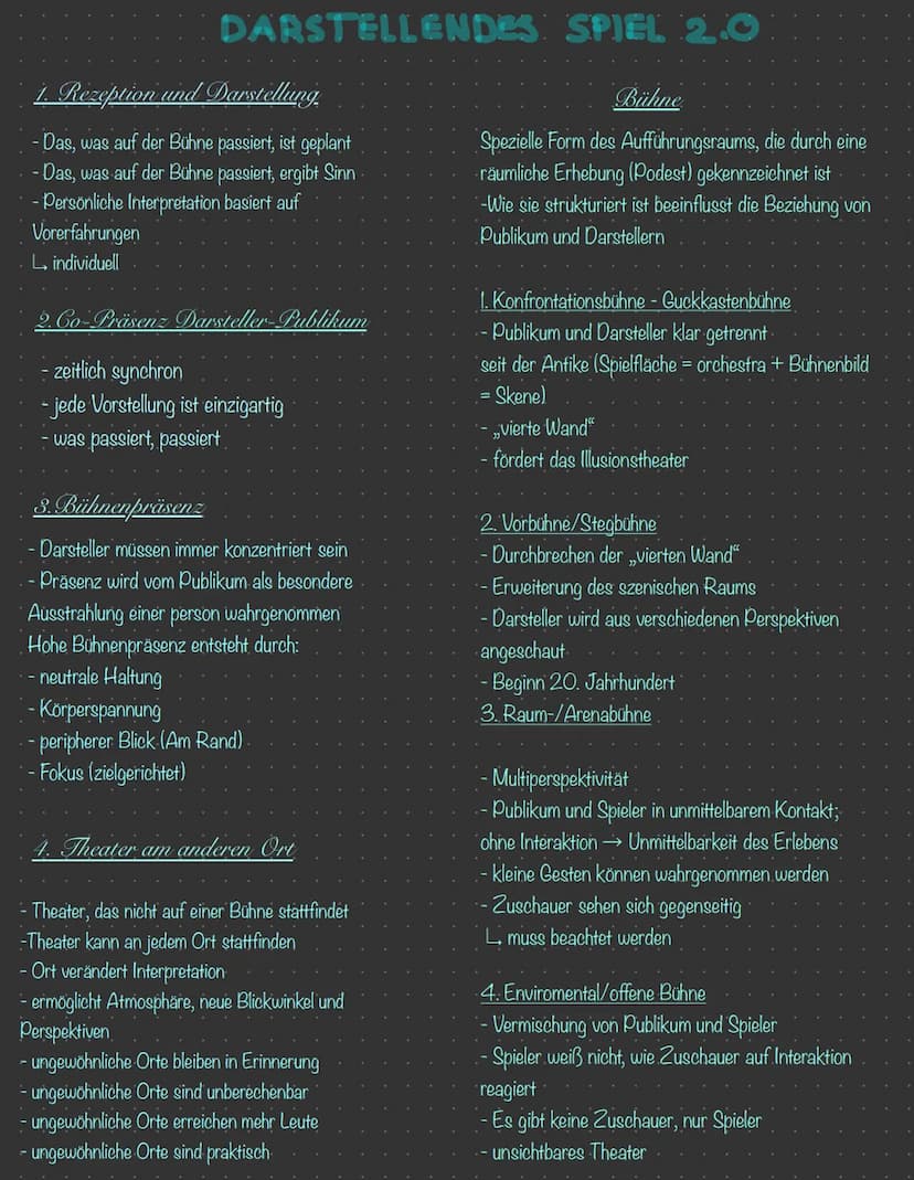 DARSTELLENDES: SPIEL 2.0
1. Rezeption und Darstellung.
- Das, was auf der Bühne passiert, ist geplant
- Das, was auf der Bühne passiert, erg