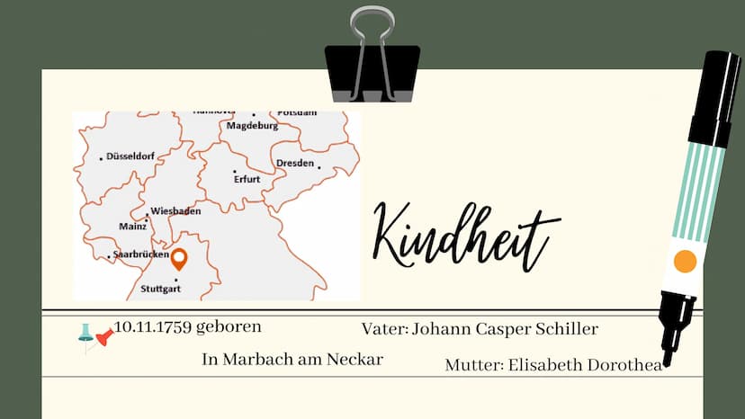 FRIEDRICH SCHILLER 1
2
3
4
Gliederung
Kindheit
Jugend & Studium
schwere Jahre
erfolgreiche Jahre
Wirkung
Werke
Sturm und Drang
(wichtige Mer