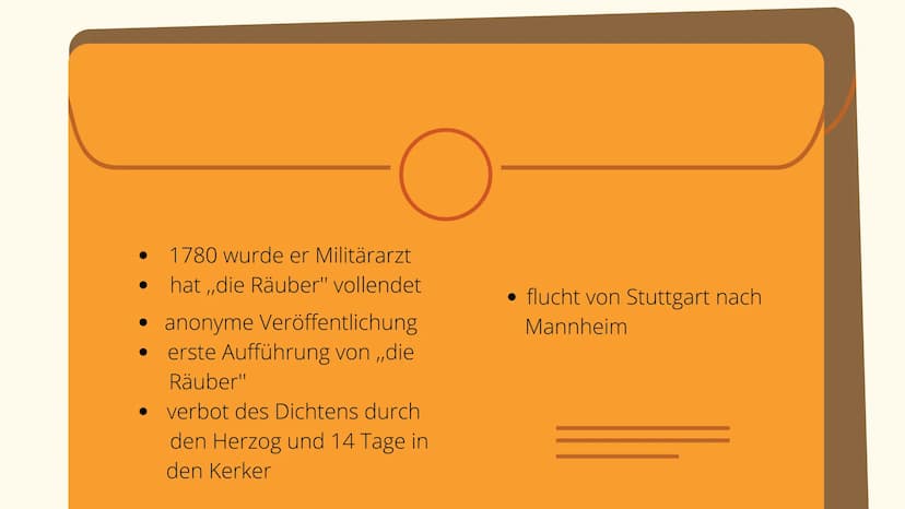 FRIEDRICH SCHILLER 1
2
3
4
Gliederung
Kindheit
Jugend & Studium
schwere Jahre
erfolgreiche Jahre
Wirkung
Werke
Sturm und Drang
(wichtige Mer
