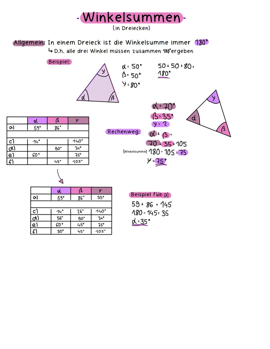 Allgemein: In einem Dreieck ist die Winkelsumme immer 180°
↳ D.h. alle drei Winkel müssen zusammen 180'ergeben
Beispiel:
a)
c]
d)
fl
59°
14°