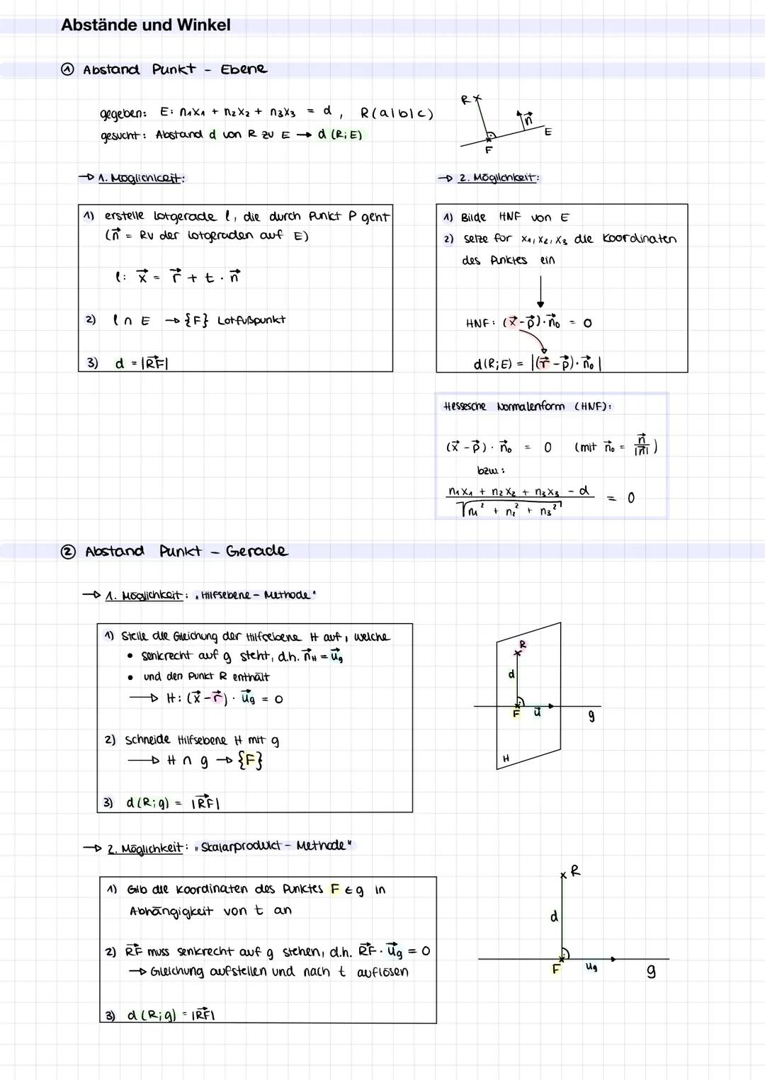 Abstände und Winkel
Abstand Punkt - Ebene
→→→→1. Moglichiceit:
2)
gegeben: E: N₁X₁ + R₂X₂ + N3X3
gesucht: Abstand d von R ZU E → d (R; E)
1)