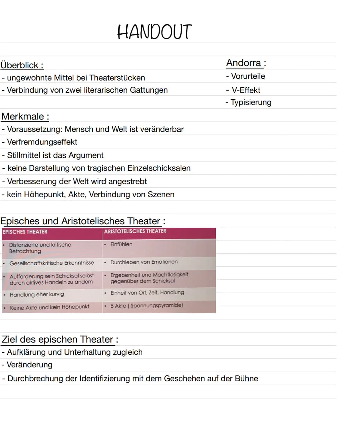 Überblick:
- ungewohnte Mittel bei Theaterstücken
- Verbindung von zwei literarischen Gattungen
HANDOUT
Merkmale:
- Voraussetzung: Mensch un