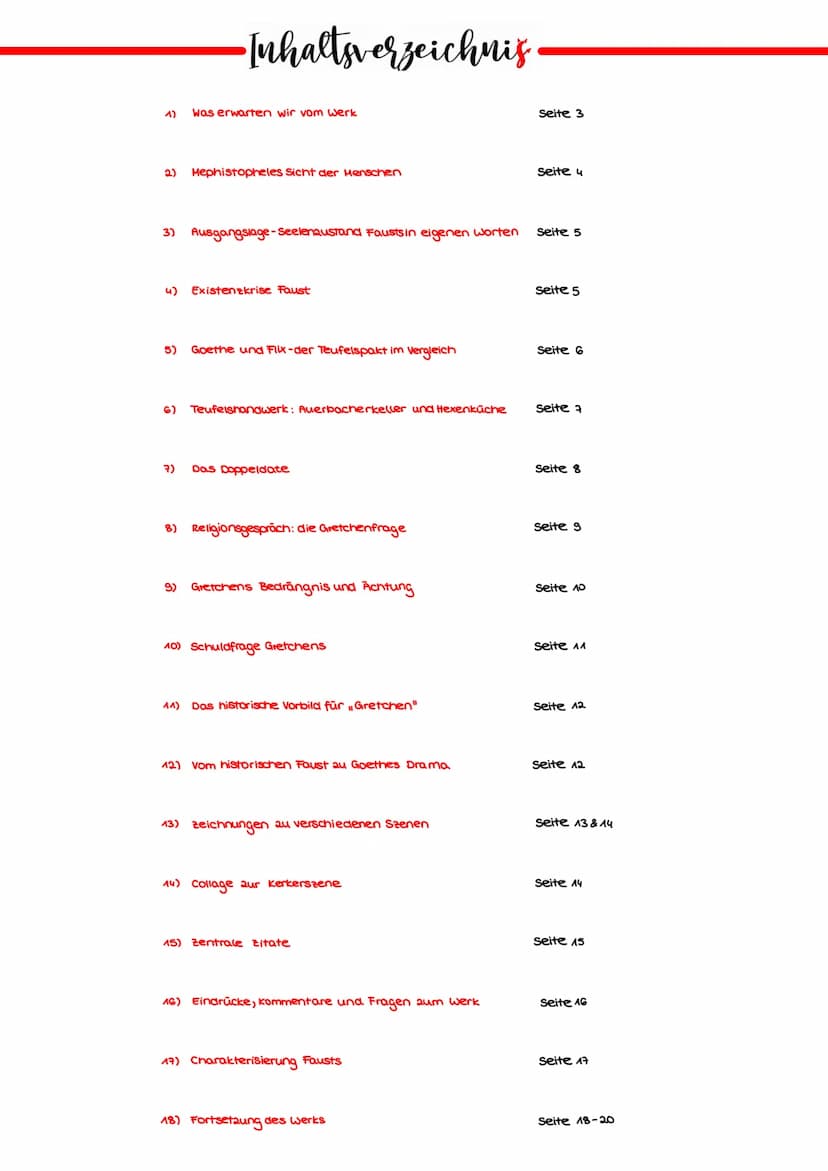 Portfolio
Lea Handrick 1)
•Inhaltsverzeichnis
Was erwarten wir vom werk
2) Mephistopheles Sicht der Menschen
3) Ausgangslage-Seelenzustand F