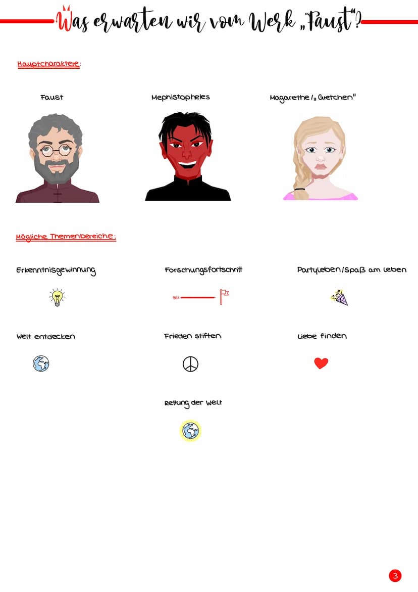 Portfolio
Lea Handrick 1)
•Inhaltsverzeichnis
Was erwarten wir vom werk
2) Mephistopheles Sicht der Menschen
3) Ausgangslage-Seelenzustand F
