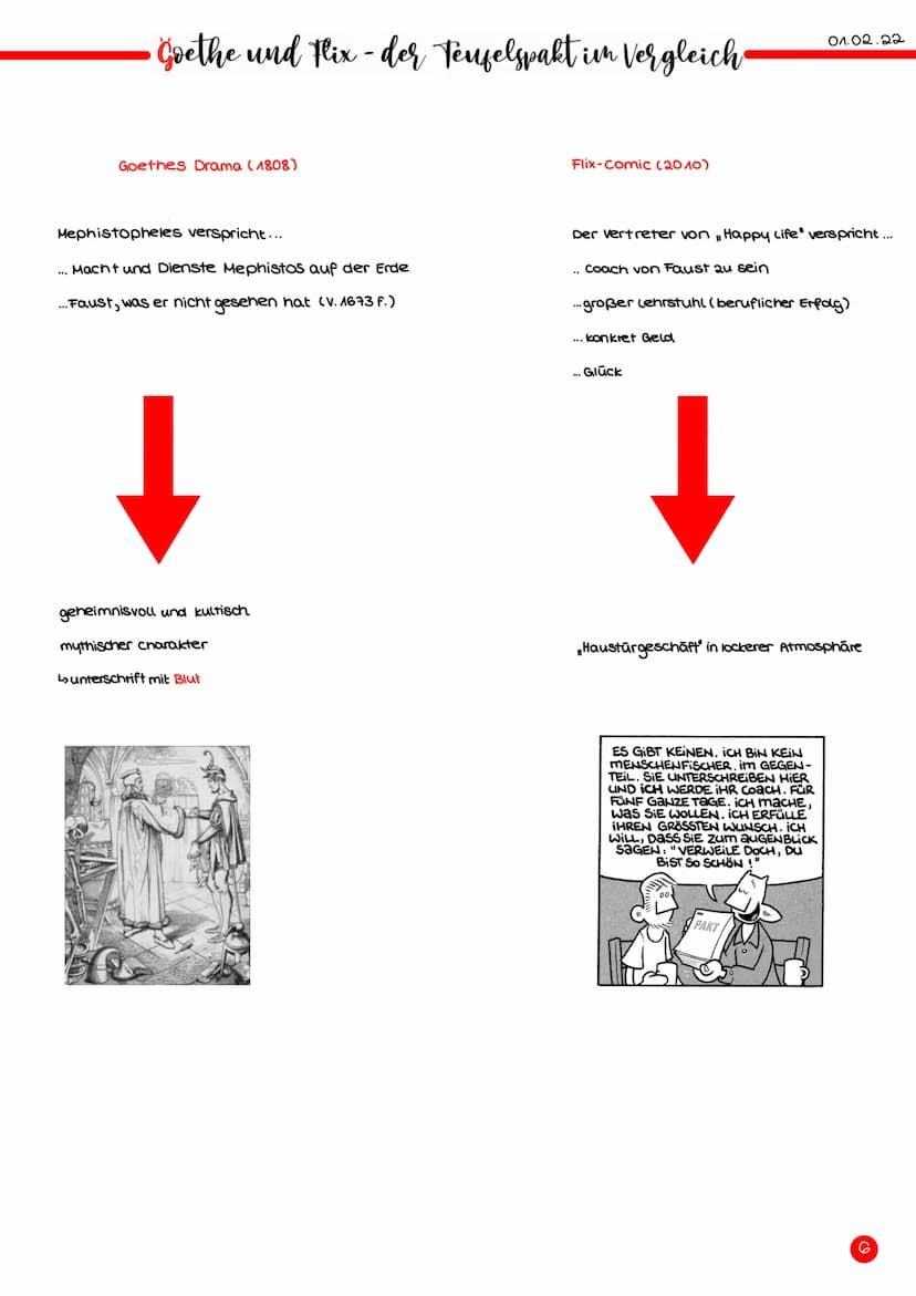 Portfolio
Lea Handrick 1)
•Inhaltsverzeichnis
Was erwarten wir vom werk
2) Mephistopheles Sicht der Menschen
3) Ausgangslage-Seelenzustand F