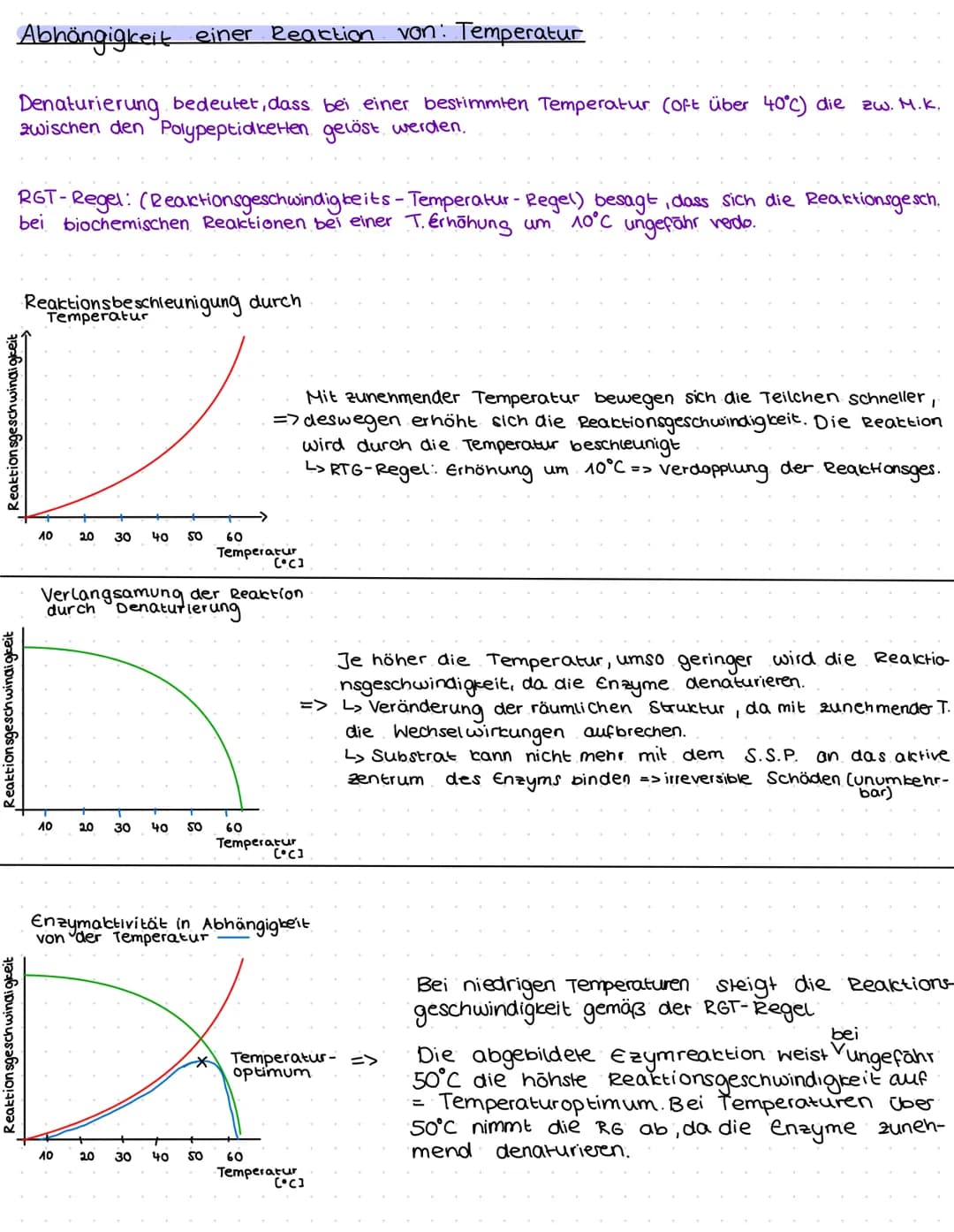 Aufbau von Enzymen
Energie(rel. Einhei
aktives zentrum
wirkungsspezifisch
Substratspezifisch
Enzym
besteht aus
Proteinen
1.§.
Ausgangstoffe
