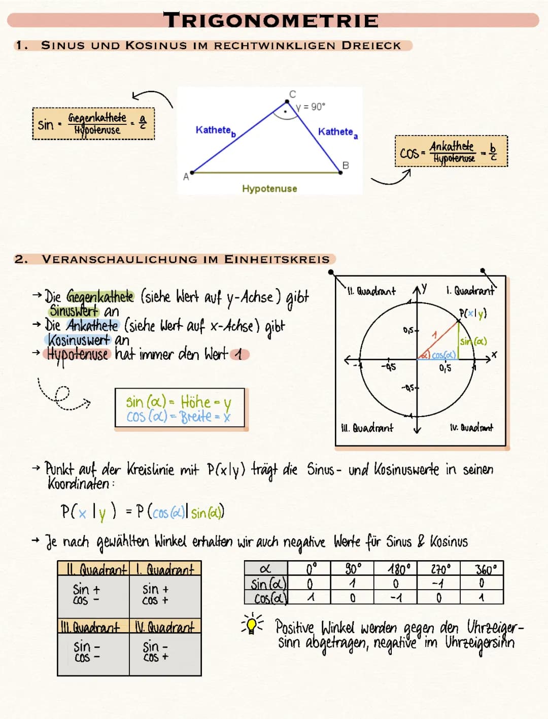 Sinus, Cosinus und Tangens einfach erklärt – Rechner, Formeln und Eselsbrücken für dich!