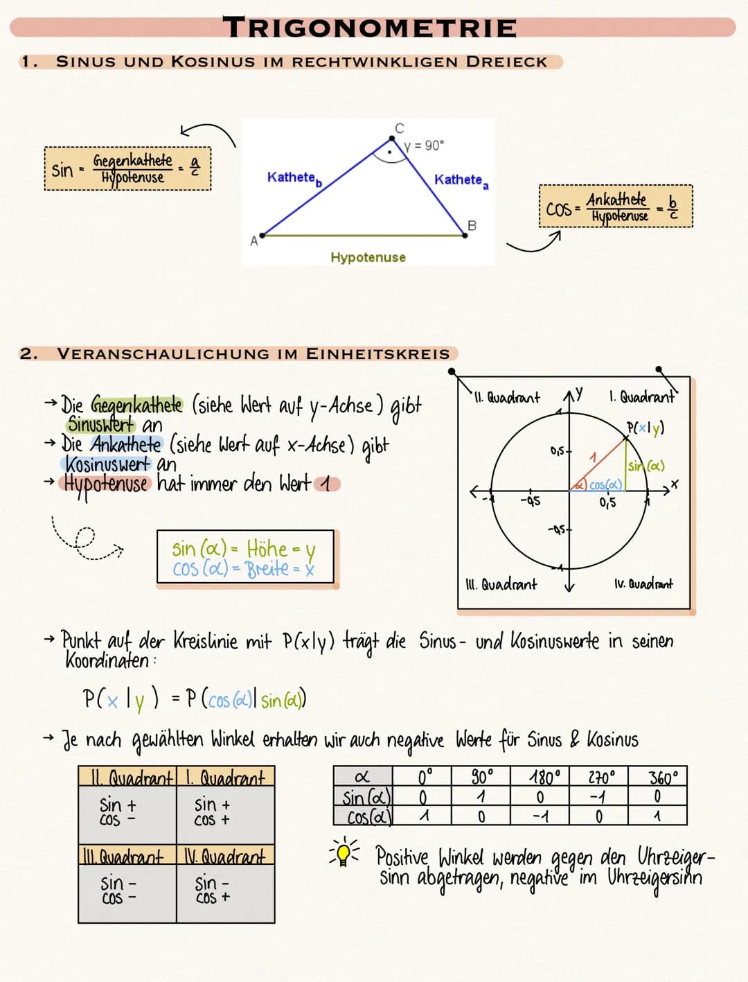 1.
2.
TRIGONOMETRIE
SINUS UND KOSINUS IM RECHTWINKLIGEN DREIECK
Sin
=
Gegenkathete
Hypotenuse
a
A
Sin +
COS -
Kathete
III. Quadrant
Sin -
CO