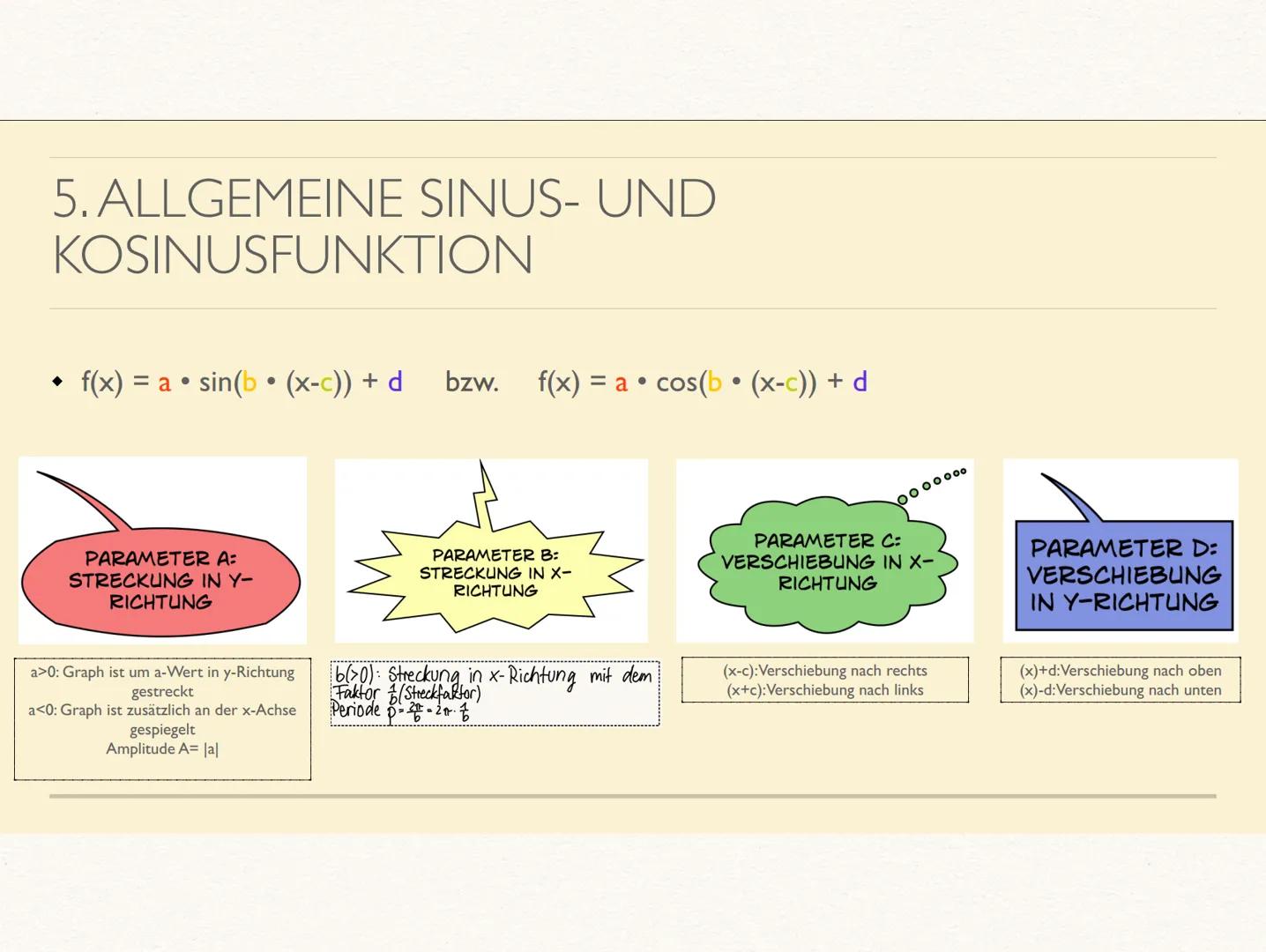 1.
2.
TRIGONOMETRIE
SINUS UND KOSINUS IM RECHTWINKLIGEN DREIECK
Sin
=
Gegenkathete
Hypotenuse
a
A
Sin +
COS -
Kathete
III. Quadrant
Sin -
CO