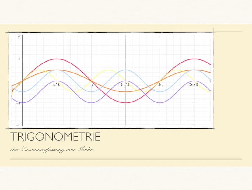 1.
2.
TRIGONOMETRIE
SINUS UND KOSINUS IM RECHTWINKLIGEN DREIECK
Sin
=
Gegenkathete
Hypotenuse
a
A
Sin +
COS -
Kathete
III. Quadrant
Sin -
CO