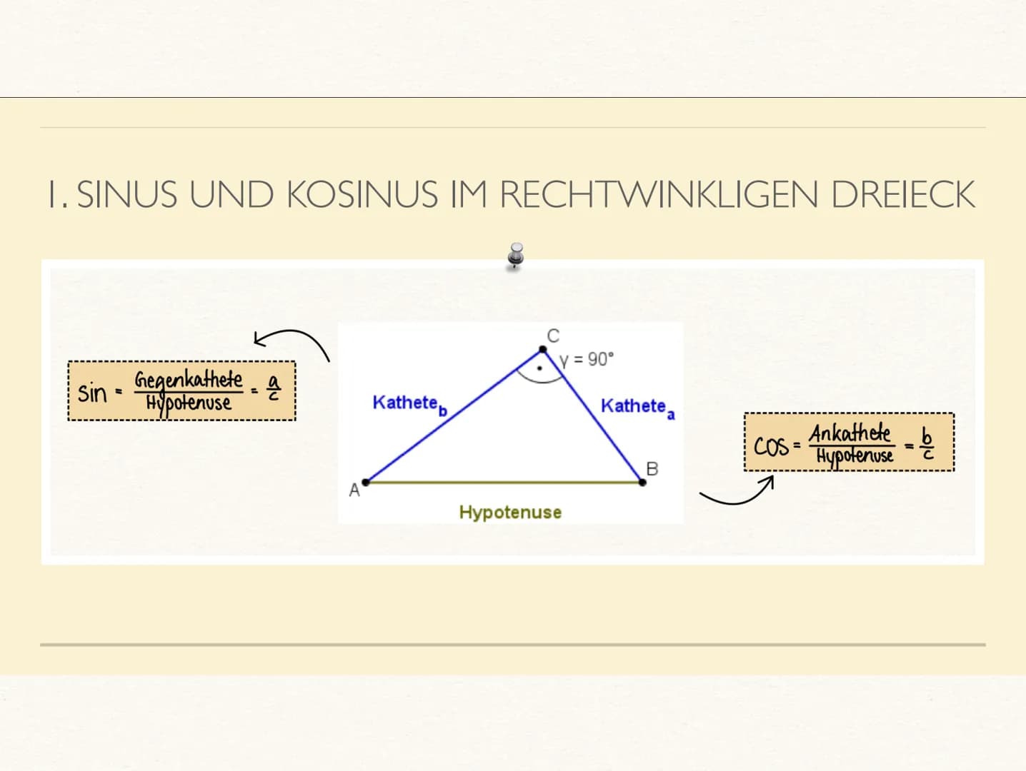 1.
2.
TRIGONOMETRIE
SINUS UND KOSINUS IM RECHTWINKLIGEN DREIECK
Sin
=
Gegenkathete
Hypotenuse
a
A
Sin +
COS -
Kathete
III. Quadrant
Sin -
CO