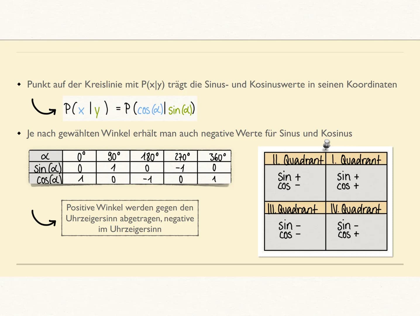 1.
2.
TRIGONOMETRIE
SINUS UND KOSINUS IM RECHTWINKLIGEN DREIECK
Sin
=
Gegenkathete
Hypotenuse
a
A
Sin +
COS -
Kathete
III. Quadrant
Sin -
CO