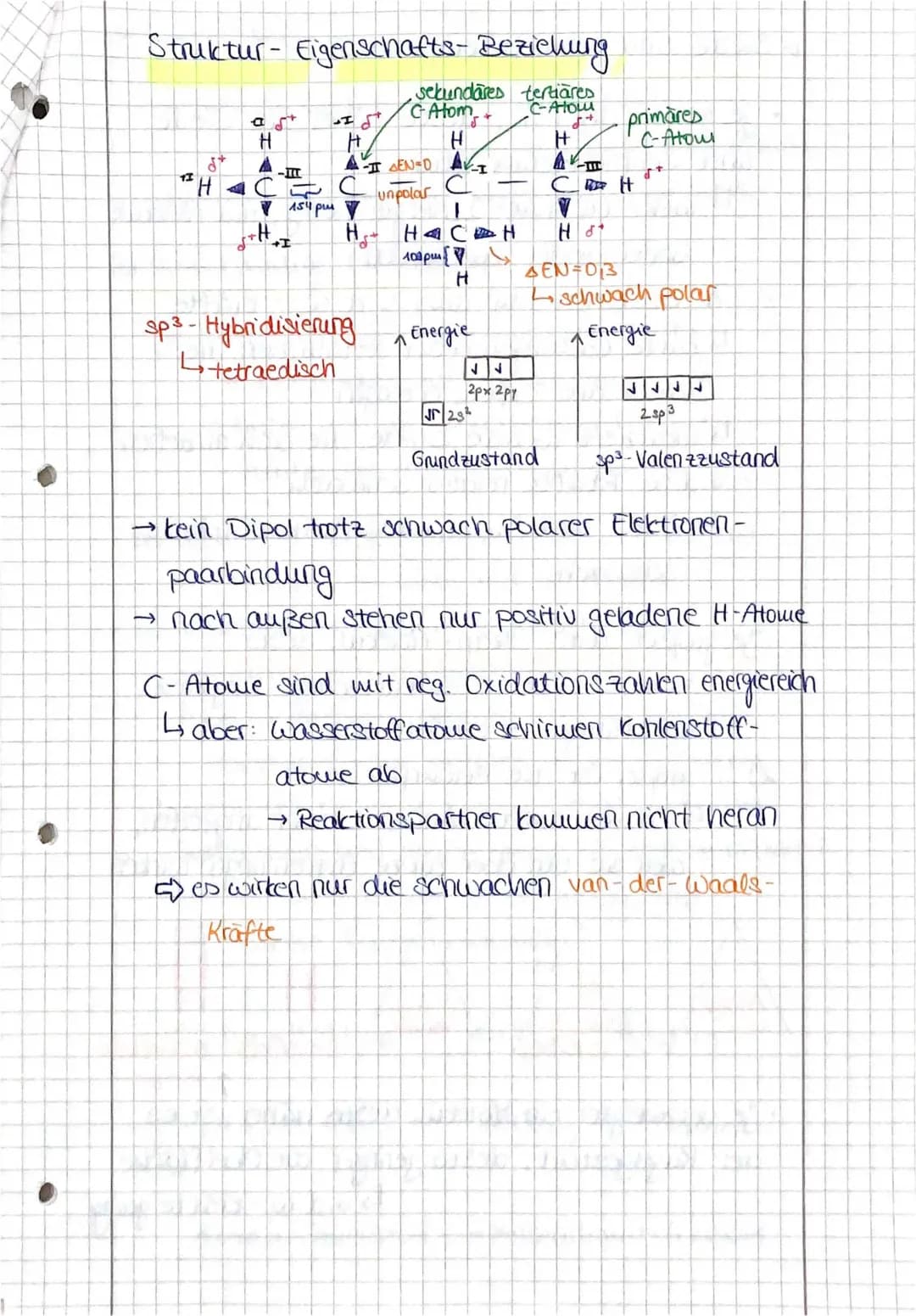 Entdecke die Chemie: Struktur-Eigenschaften und Van-der-Waals-Kräfte erklärt