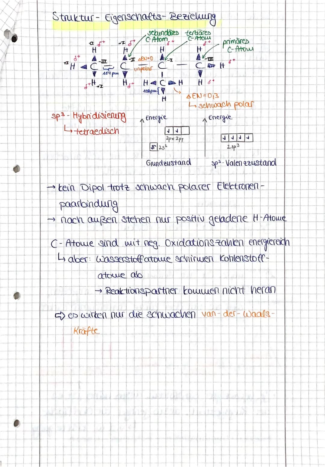 Struktur- Eigenschafts- Beziehung
sekundares tertiares
GAtom
C-AHOL
St
a st
H
I ST
H
H
A-I SEN-0 AVT
unpolar
A-
"HACC
154 pm
н
sp3-Hybridisi