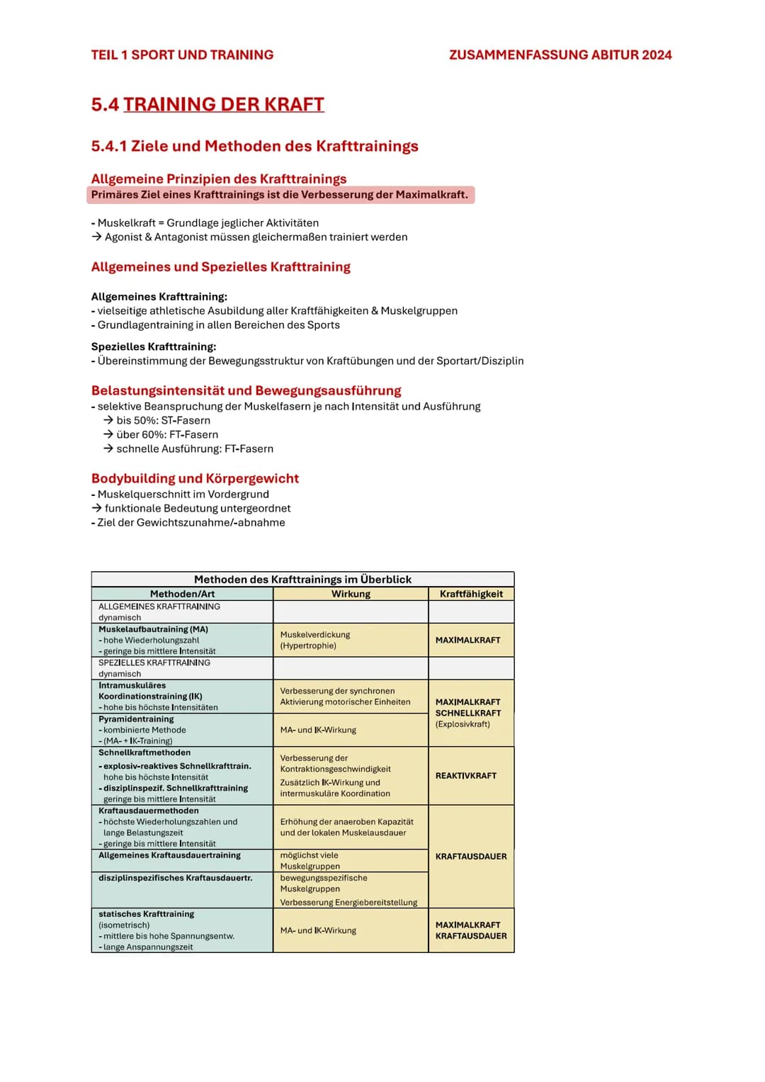 TEIL 1 SPORT UND TRAINING
5. KRAFT
ZUSAMMENFASSUNG ABITUR 2024
5.1 BEDEUTUNG DER KRAFT
Kraft im biologischen Sinne ist die Fähigkeit des Ner