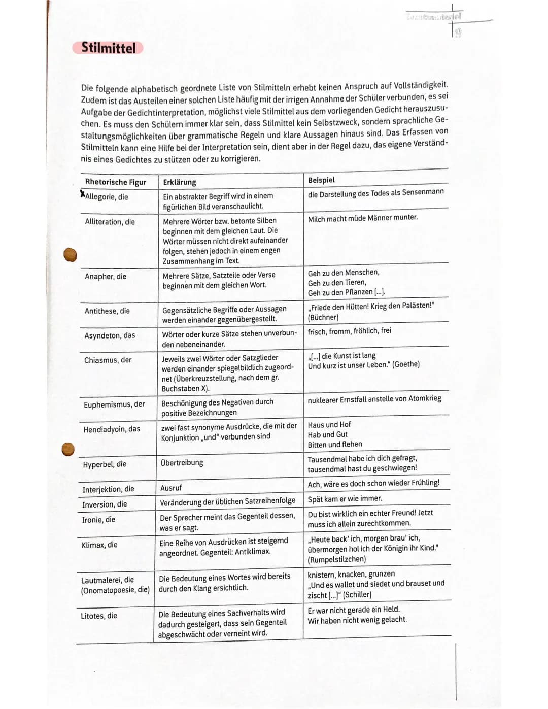 Stilmittel
Die folgende alphabetisch geordnete Liste von Stilmitteln erhebt keinen Anspruch auf Vollständigkeit.
Zudem ist das Austeilen ein
