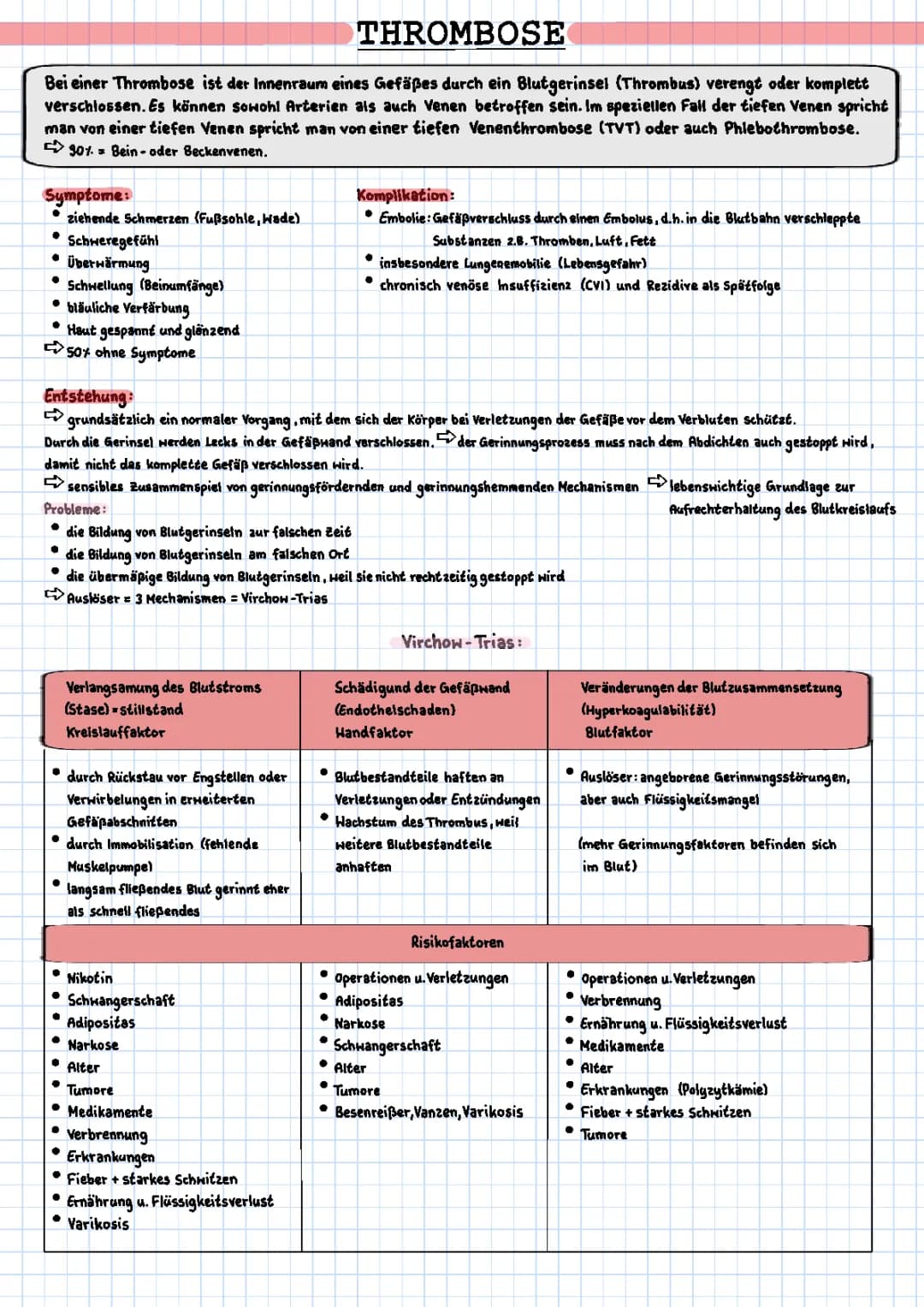 Thrombose