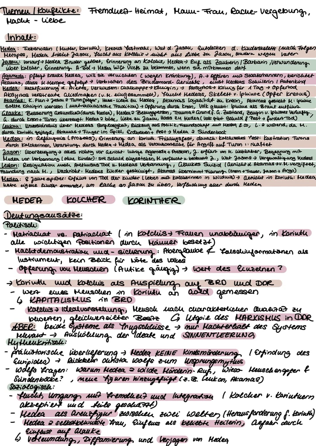 MEDEA. STIMMEN - Christa Wolf
Aufbau:
Polyphonie → Multiperspektivitat
Bericht
wird
Medea, Jason, Agameda, Medea, Akamas, Alanke, Lenkon, Me