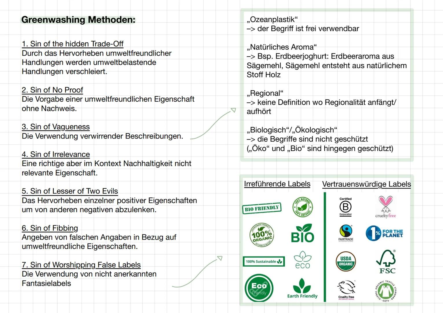 greeneeskin Green was.hing
●
/'gri:nvofiŋ/
Substantiv, Neutrum [das]
bezeichnet den Versuch von Organisationen,
durch Kommunikation, Marketi