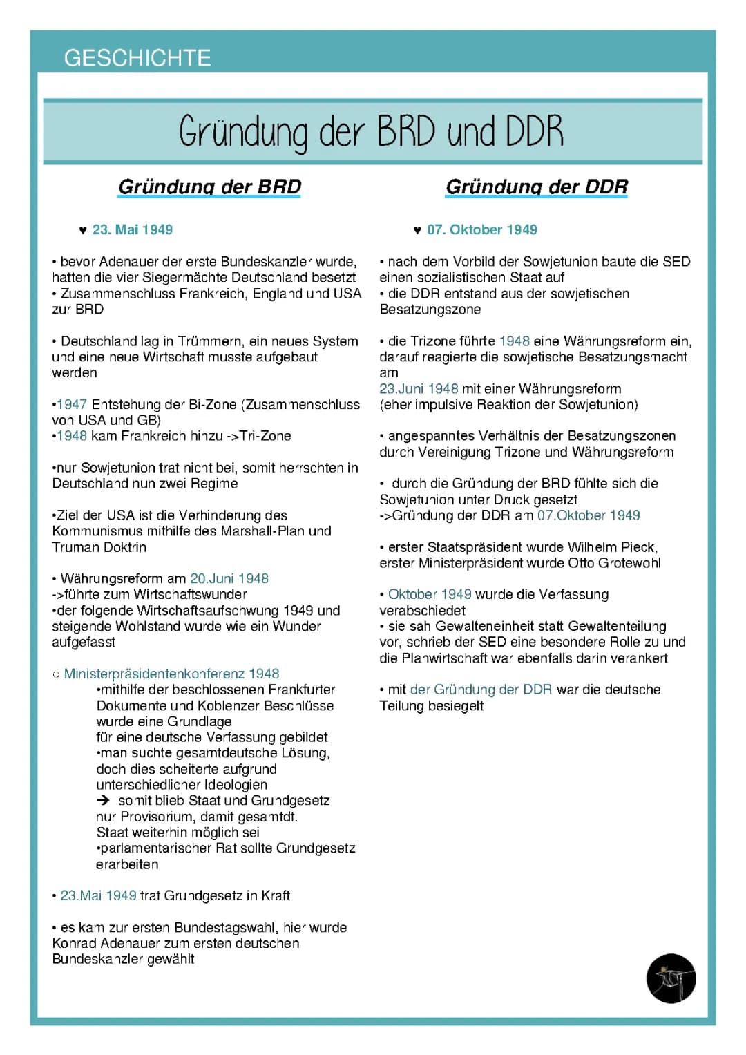Gründung beider deutscher Staaten